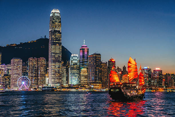 香港输入内地人才计划