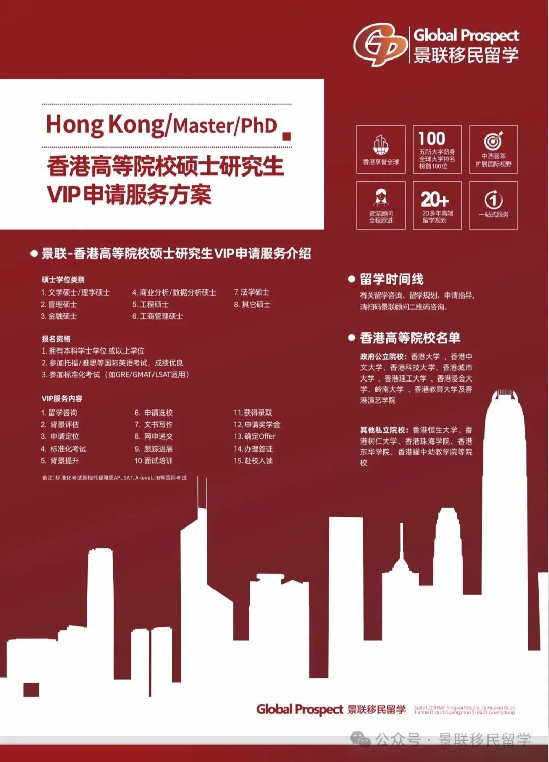 移民香港首选！【正在热招】2026 Fall，香港都会大学新增4个硕士｜中文授课！