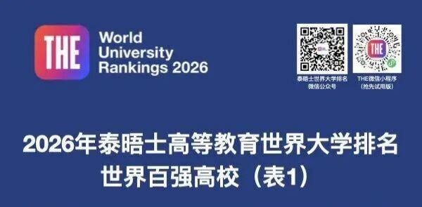 2026年泰晤士高等教育世界大学排名前100强！
