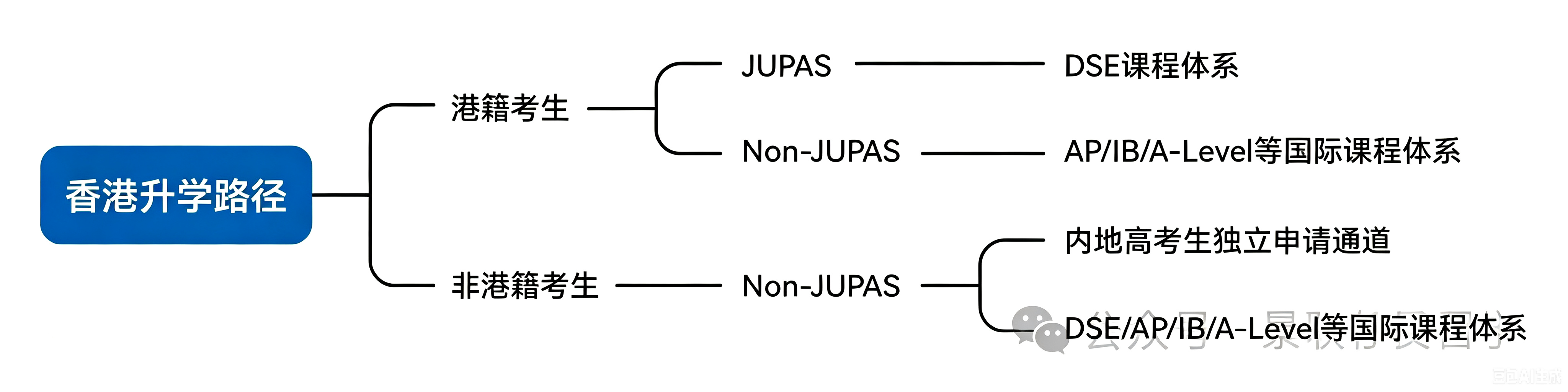 图3.png